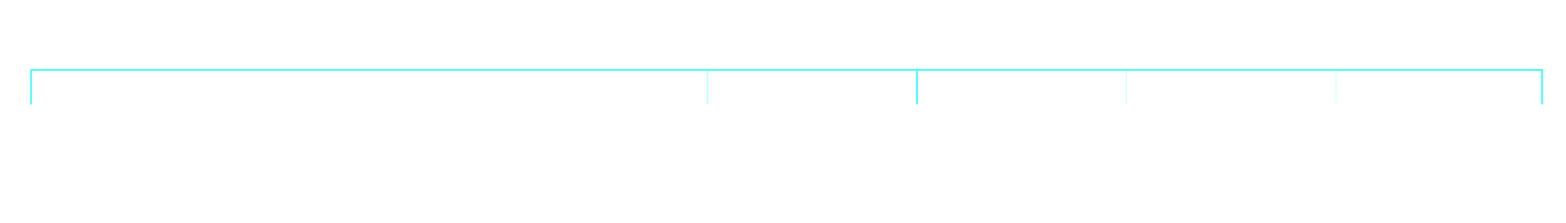 Super Service Ride Control - Amsted Rail
